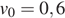 https://ege.sdamgia.ru/formula/d8/d872ab29c1c29ba3acda1e98836b6724p.png