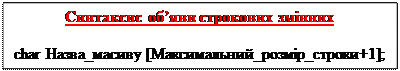 Надпись: Синтаксис об’яви строкових змінних

char Назва_масиву [Максимальний_розмір_строки+1];
