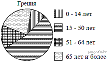 https://math-oge.sdamgia.ru/get_file?id=7463&png=1