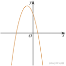 функция 37
