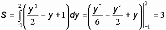 http://edu.dvgups.ru/METDOC/ENF/PRMATEM/MAT_ANAL/METOD/PRUDNIK/Image2965.gif