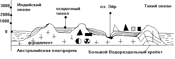 https://doc4web.ru/uploads/files/77/77430/hello_html_3d3c0fab.png