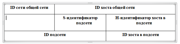http://www.servicecall.ru/Images_network/Picture44.png