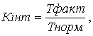 http://www.vuzlib.su/ep_z/5.htm51.gif