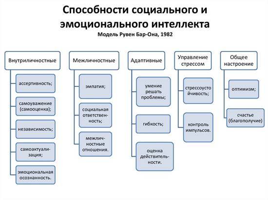 https://cf2.ppt-online.org/files2/slide/z/zpOoBIANf3uTl7wjMkqxJaPDKGZCW5Vi4g0hFU/slide-4.jpg