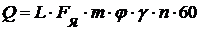 http://pandia.ru/text/78/242/images/image258_1.gif