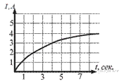 https://math-oge.sdamgia.ru/get_file?id=2239&png=1