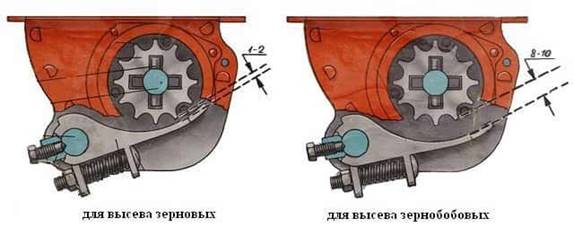 https://agri-tech.ru/upload/1255635281_image007.jpg