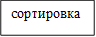 сортировка