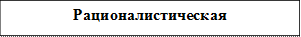 Рационалистическая 