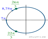 Описание: https://math-ege.sdamgia.ru/get_file?id=111515&png=1