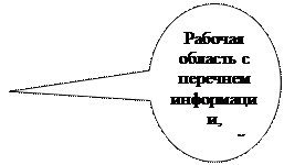 Овальная выноска: Рабочая область с перечнем информации, хранящейся в базе данных