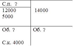 С.п.  ?	
14000
12000
5000	
Об. ?	Об. ?

С.к. 4000	

