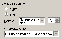 Параметры автоотображения для отчета о пятерке лучших продавцов