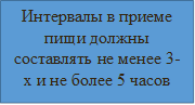 Интервалы в приеме пищи должны составлять не менее 3-х и не более 5 часов