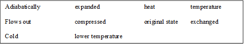 Adiabatically		expanded		heat		temperature
Flows out		compressed		original state	exchanged
Cold			lower temperature
