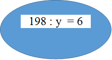 198 : у  = 6

