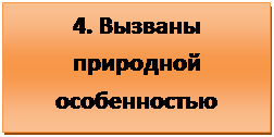 Надпись: 4. Вызваны природной особенностью 