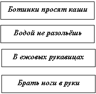 http://festival.1september.ru/articles/521277/img4.gif