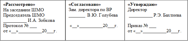 «Рассмотрено»
На заседании ШМО 
Председатель ШМО
__________ И.А. Зобкова
Протокол № ___ 
от «__»__________20___г.

,«Согласовано»
Зам. директора по ВР
_______  В.Ю. Голубева

 «__»__________20___г.
 

,«Утверждаю»
Директор 
 __________ Р.Э. Бахтиева

Приказ № ___ 
от «__»__________20___г.
