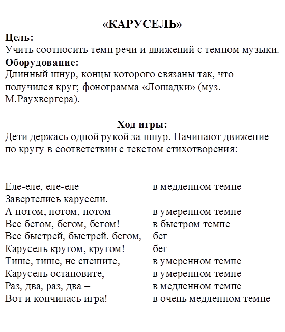 «КАРУСЕЛЬ»
Цель:
Учить соотносить темп речи и движений с темпом музыки.
Оборудование:
Длинный шнур, концы которого связаны так, что получился круг; фонограмма «Лошадки» (муз. М.Раухвергера).

Ход игры:
Дети держась одной рукой за шнур. Начинают движение по кругу в соответствии с текстом стихотворения:


Еле-еле, еле-еле
Завертелись карусели.
А потом, потом, потом
Все бегом, бегом, бегом!
Все быстрей, быстрей. бегом,
Карусель кругом, кругом!
Тише, тише, не спешите, 
Карусель остановите, 
Раз, два, раз, два –
Вот и кончилась игра!	

в медленном темпе

в умеренном темпе
в быстром темпе
бег
бег
в умеренном темпе
в умеренном темпе
в медленном темпе
в очень медленном темпе

