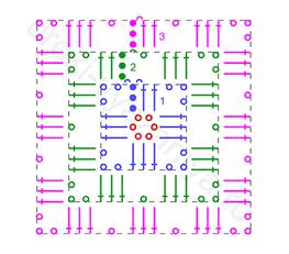 бабушкин квадрат крючком схема