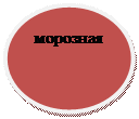 Овал: морозная