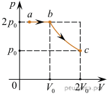 https://phys-ege.sdamgia.ru/get_file?id=79270&png=1