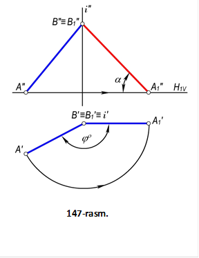  
147-rasm.	

