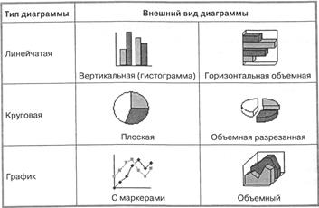 http://www.5byte.ru/8/images/excel7.gif