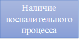 Наличие воспалительного процесса