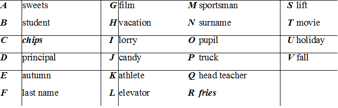 A	sweets	G	film	M	sportsman	S	lift
B	student	H	vacation	N	surname	T	movie
C	chips	I	lorry	O	pupil	U	holiday
D	principal	J	candy	P	truck	V	fall
E	autumn	K	athlete	Q	head teacher		
F	last name	L	elevator	R	fries		

