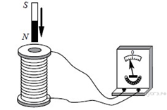 https://phys-oge.sdamgia.ru/get_file?id=14042