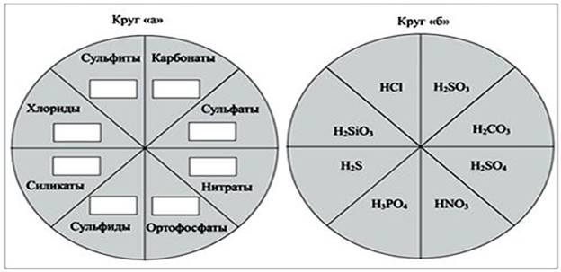 https://fsd.multiurok.ru/html/2020/03/30/s_5e81adf38c385/1399388_5.jpeg