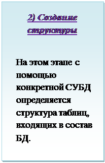 Надпись: 2) Создание структуры

На этом этапе с помощью конкретной СУБД определяется структура таблиц, входящих в состав БД.
