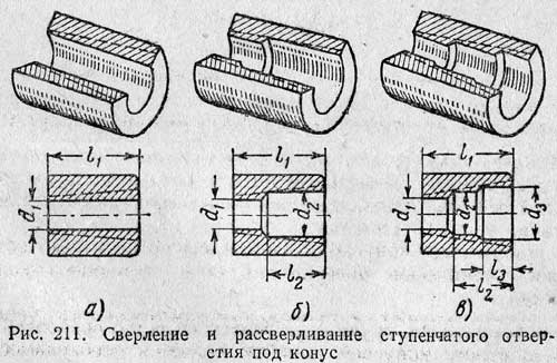 http://www.tehinfor.ru/s_3/img/ris_207_2.jpg