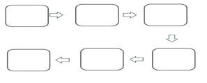 http://apocconvergence.info/wp-content/uploads/2018/02/flow-chart-template-ppt-download-map-blank-best-photos-of.jpg