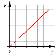 http://fizmat.by/pic/PHYS/page84/im9.png