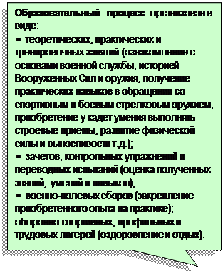 Прямоугольная выноска: Образовательный  процесс  организован в виде:
▪	теоретических, практических и тренировочных занятий (ознакомление с основами военной службы, историей Вооруженных Сил и оружия, получение практических навыков в обращении со спортивным и боевым стрелковым оружием, приобретение у кадет умения выполнять строевые приемы, развитие физической силы и выносливости т.д.);
▪	зачетов, контрольных упражнений и переводных испытаний (оценка полученных знаний, умений и навыков);
▪	военно-полевых сборов (закрепление приобретенного опыта на практике);
оборонно-спортивных, профильных и трудовых лагерей (оздоровление и отдых).

