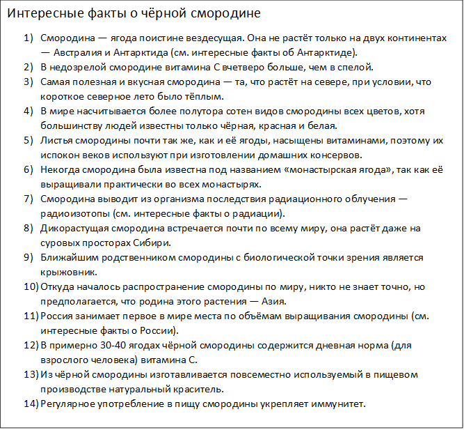 Интересные факты о чёрной смородине
1)	Смородина — ягода поистине вездесущая. Она не растёт только на двух континентах — Австралия и Антарктида (см. интересные факты об Антарктиде).
2)	В недозрелой смородине витамина С вчетверо больше, чем в спелой.
3)	Самая полезная и вкусная смородина — та, что растёт на севере, при условии, что короткое северное лето было тёплым.
4)	В мире насчитывается более полутора сотен видов смородины всех цветов, хотя большинству людей известны только чёрная, красная и белая.
5)	Листья смородины почти так же, как и её ягоды, насыщены витаминами, поэтому их испокон веков используют при изготовлении домашних консервов.
6)	Некогда смородина была известна под названием «монастырская ягода», так как её выращивали практически во всех монастырях.
7)	Смородина выводит из организма последствия радиационного облучения — радиоизотопы (см. интересные факты о радиации).
8)	Дикорастущая смородина встречается почти по всему миру, она растёт даже на суровых просторах Сибири.
9)	Ближайшим родственником смородины с биологической точки зрения является крыжовник.
10)	Откуда началось распространение смородины по миру, никто не знает точно, но предполагается, что родина этого растения — Азия.
11)	Россия занимает первое в мире места по объёмам выращивания смородины (см. интересные факты о России).
12)	В примерно 30-40 ягодах чёрной смородины содержится дневная норма (для взрослого человека) витамина С.
13)	Из чёрной смородины изготавливается повсеместно используемый в пищевом производстве натуральный краситель.
14)	Регулярное употребление в пищу смородины укрепляет иммунитет.
