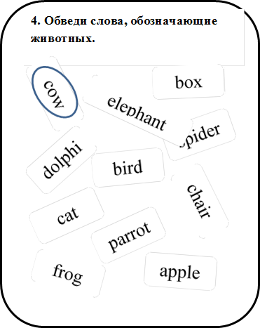 4. Обведи слова, обозначающие животных.,cow

,spider

,bird

,cat

,chair

,parrot

,frog

,apple

,box

,dolphin

,elephant

