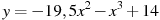 y=-19,5x^2-x^3+14