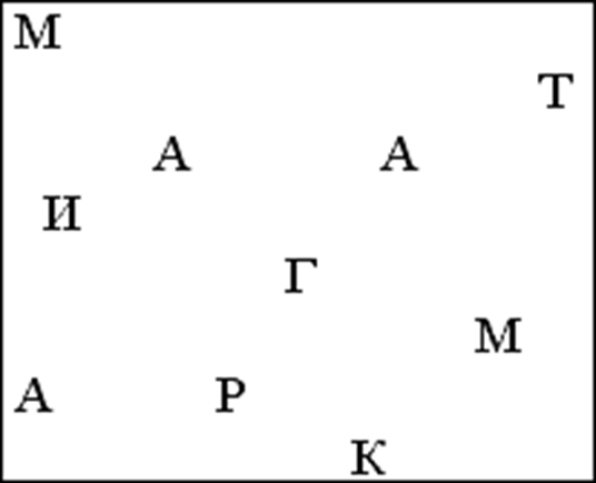 https://arhivurokov.ru/compedu/html/2017/11/14/i_5a0ac6b3a2d9e/phpAkWDiO_scenarij-dnya-gram-dlya-4-kl_1.png