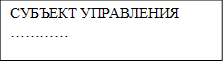 СУБЪЕКТ УПРАВЛЕНИЯ …………