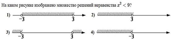 http://gorkunova.ucoz.ru/OGE-2016/21/Tr-4/1/3.jpg