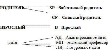 https://www.bestreferat.ru/images/paper/27/51/8985127.png