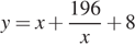 y=x плюс дробь: числитель: 196, знаменатель: x конец дроби плюс 8