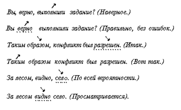 Картинки по запросу партитура текста пример