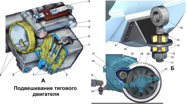 Описание: подвешивание  ТД.jpg