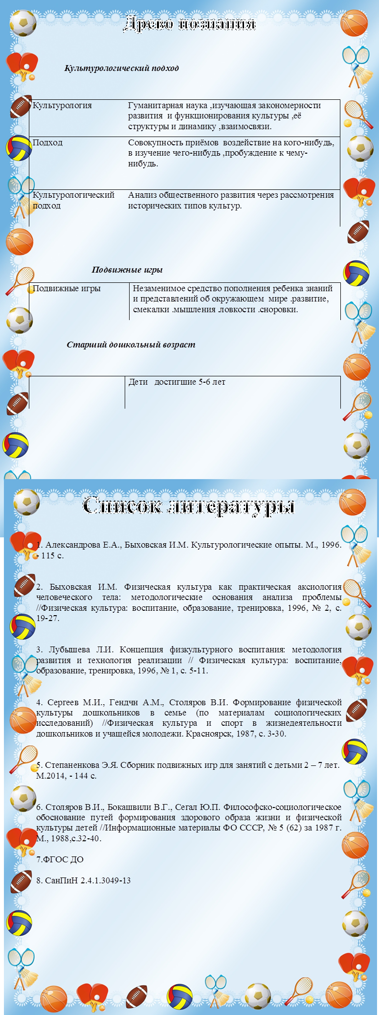 Древо познания
            
              Культурологический подход

Культурология	Гуманитарная наука ,изучающая закономерности развития  и функционирования культуры ,её структуры и динамику ,взаимосвязи.
Подход	Совокупность приёмов  воздействие на кого-нибудь, в изучение чего-нибудь ,пробуждение к чему-нибудь.


Культурологический подход	Анализ общественного развития через рассмотрения исторических типов культур.


                          Подвижные игры
Подвижные игры	Незаменимое средство пополнения ребенка знаний и представлений об окружающем  мире .развитие, смекалки .мышления .ловкости .сноровки.

               Старший дошкольный возраст
                 
	Дети   достигшие 5-6 лет

